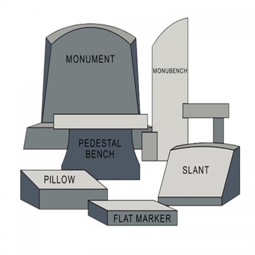 Slant Grave Headstone